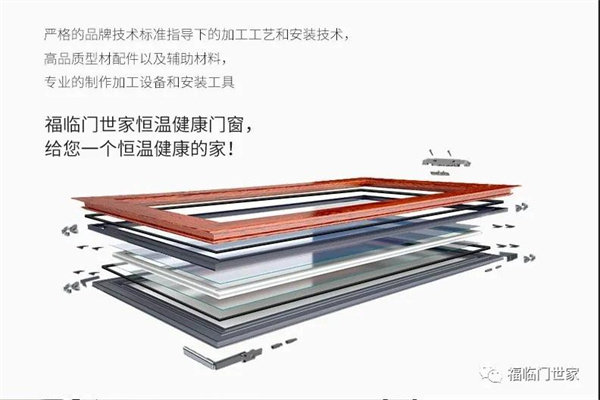 福临门世家门窗丨系统门窗和普通门窗该如何辨别及选购
