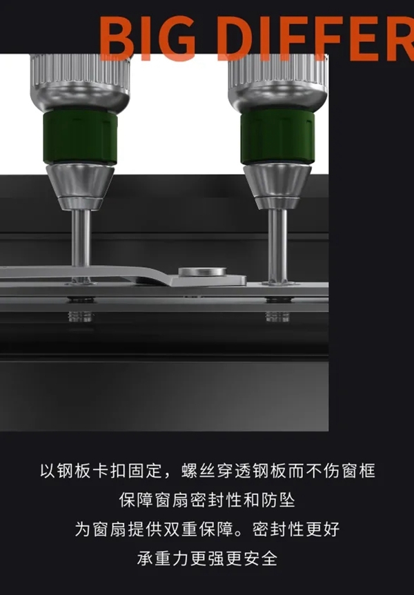 裕安门窗小课堂：如何从细节上把控一扇好门窗