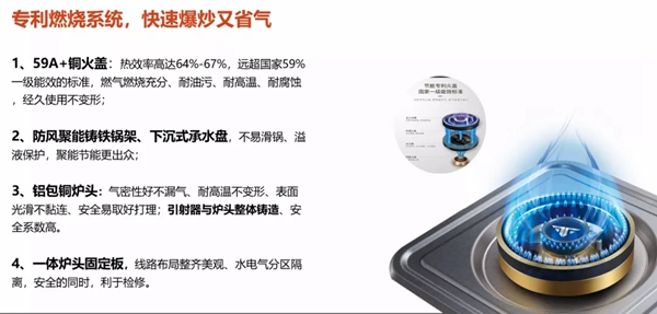 集成灶不知道如何选，风田智清洁集成灶让你告别选择困难！