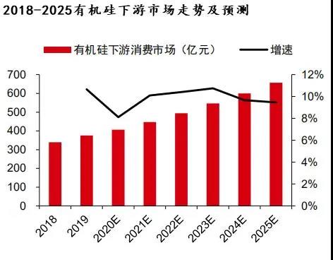 集泰股份【深读】本次涨价潮，没有那么简单
