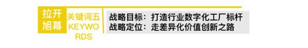 拉开旭幕丨浙江墅标智能家居科技有限公司创始人——丁世明