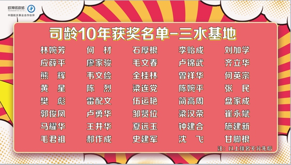 欧神诺瓷砖23载生生不息|2021年司龄颁奖典礼圆满结束