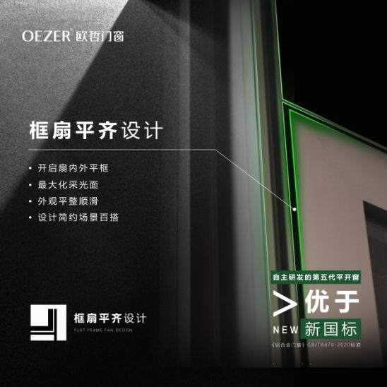 追求极致超越新国标，欧哲门窗新品测评来了~
