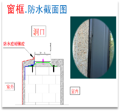 帝奥斯系统门窗：从包装到安装 解锁门窗如何渐入“家”境