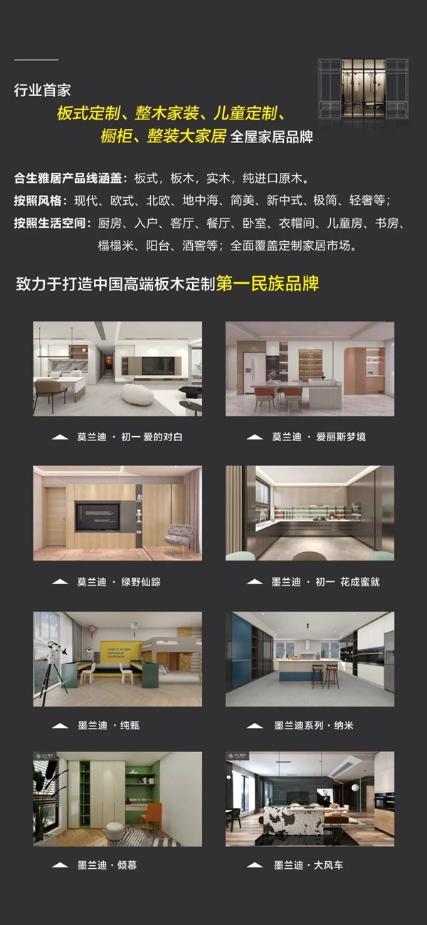 合生雅居全屋定制工程代理全国招募中...... 合生雅居全屋定制工程代理全国招募中......
