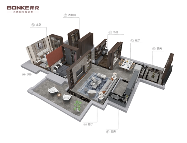 邦克不锈钢橱柜全面发力工程渠道，抢占多元发展机遇！