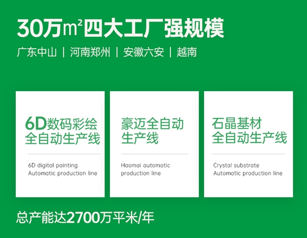 创意玩家:大单值+轻资产+好模式=丰厚利润 创意玩家:大单值+轻资产+好模式=丰厚利润