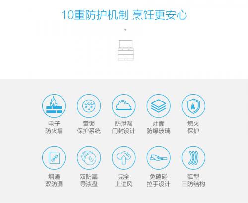 重磅出击！不负37年不放弃，迅达猛火集成灶“C”位出道！