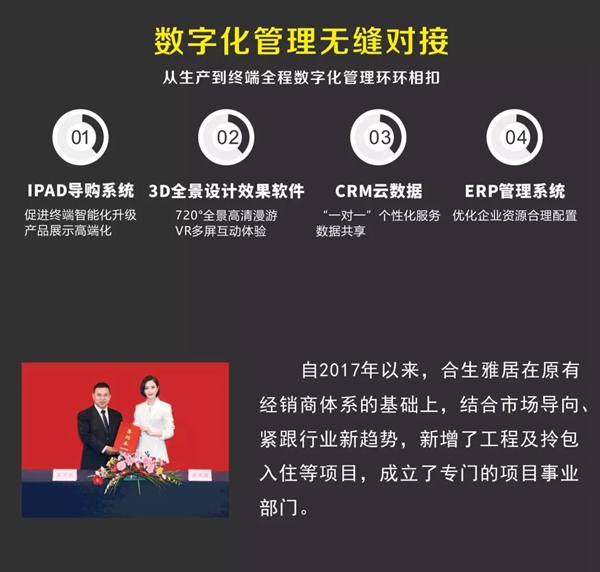 合生雅居全屋定制工程代理全国招募中...... 合生雅居全屋定制工程代理全国招募中......