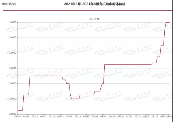 集泰股份【深读】本次涨价潮，没有那么简单