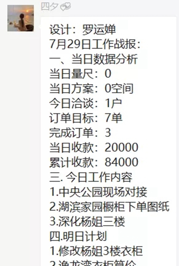 金牌厨柜全屋定制 | 运营+设计双搭档，精准攻克大单
