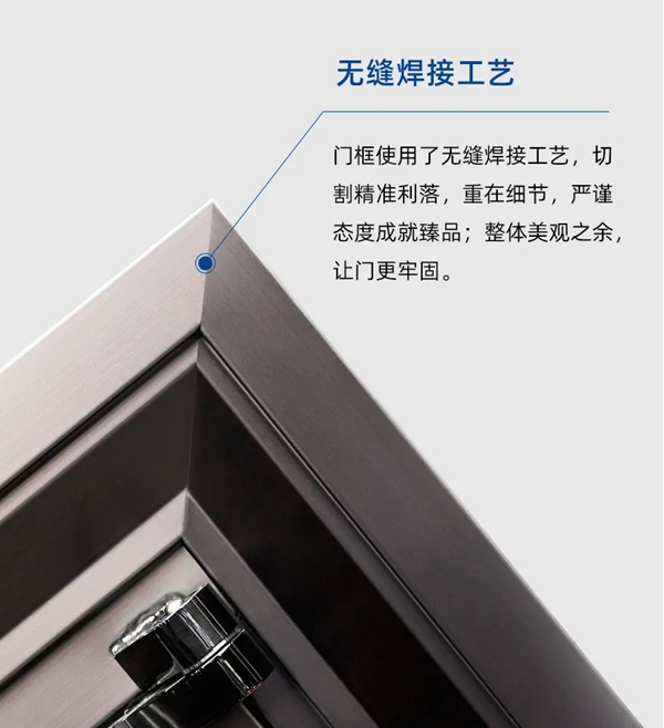 艺和门业|韩式门：为家护航，引领现代新生活