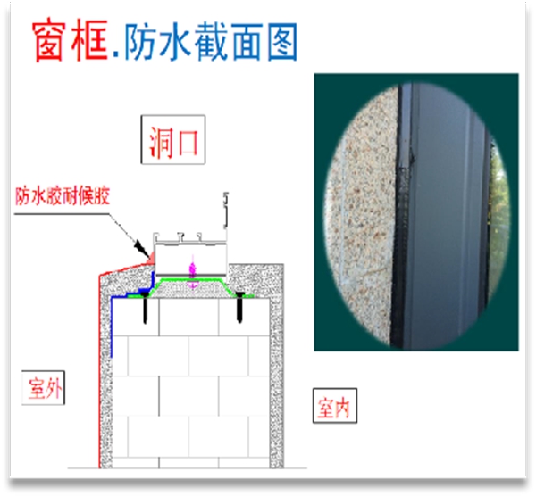 帝奥斯门窗解锁门窗从包装到安装过程