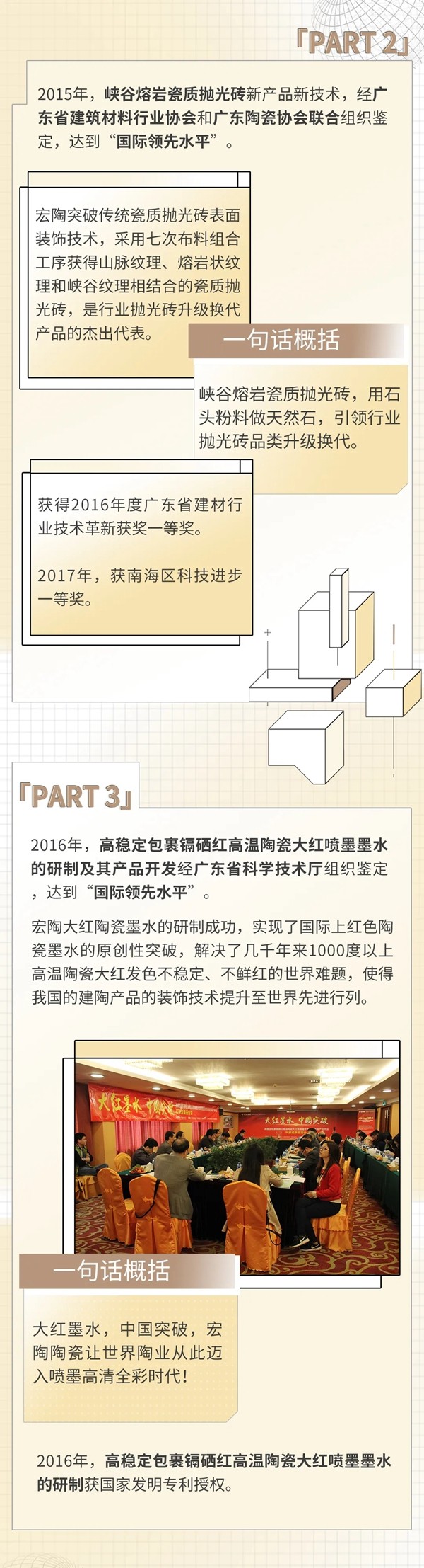宏陶陶瓷百科：今天这一Part，满屏都是666
