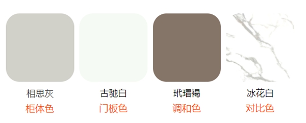 合生雅居新品系列：莫兰迪•初一 爱的对白