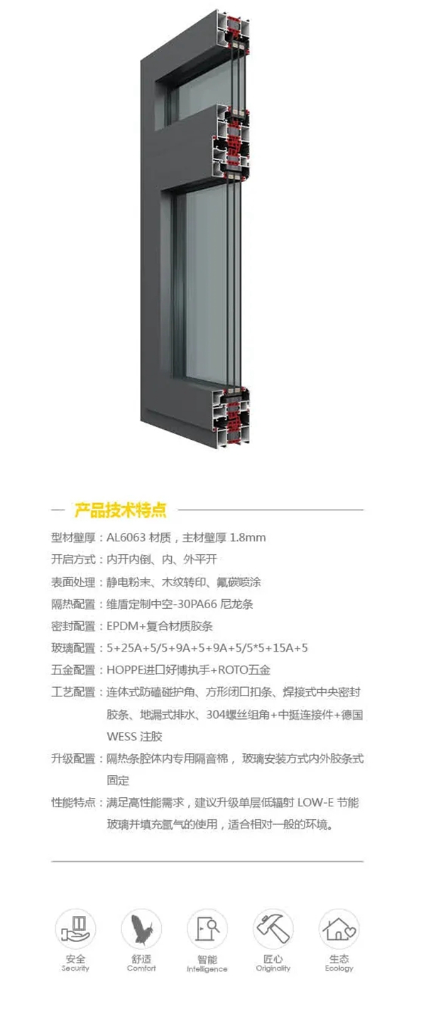 新品耀世 | 维盾门窗为您打造舒适生活