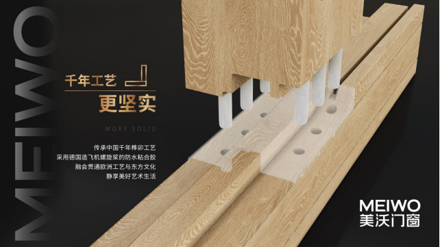 深受50万+用户喜爱，美沃门窗引领门窗市场新风尚