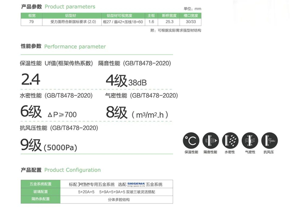 捷顺成隆门窗丨潮不潮你说了算