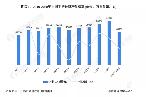 英皇岛门窗:真正的考验还在持续