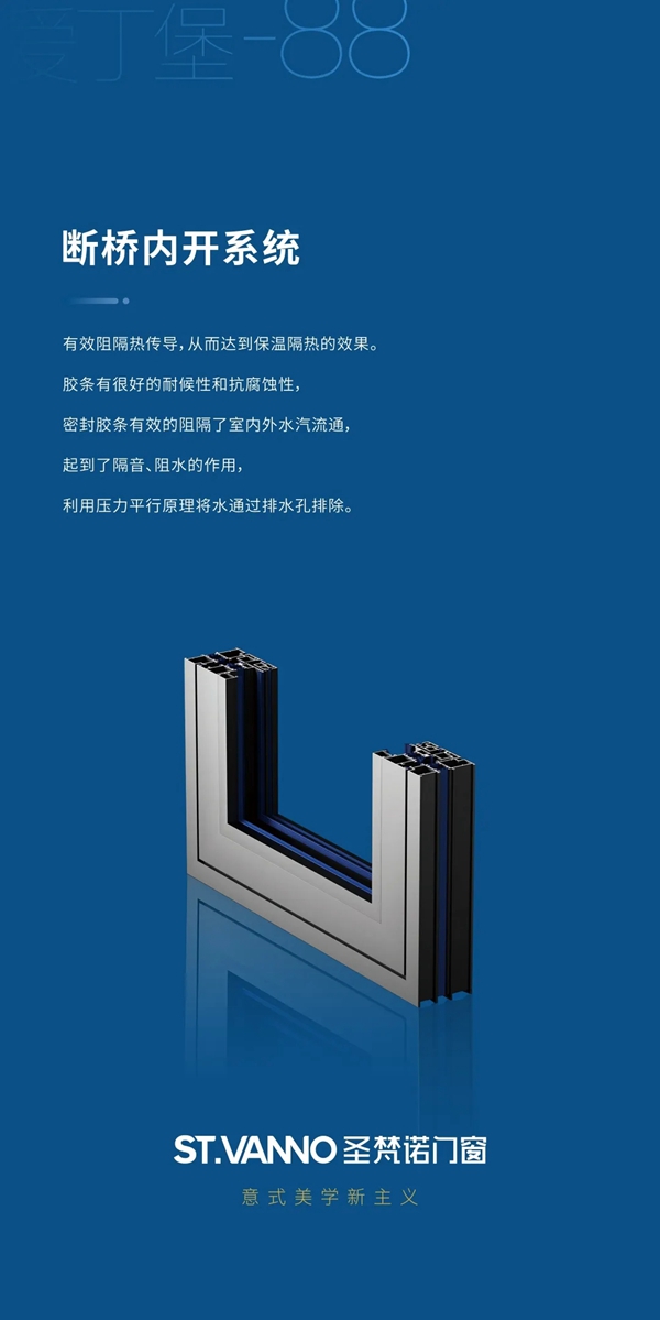圣梵诺门窗：拒绝附庸 为从不将就的你
