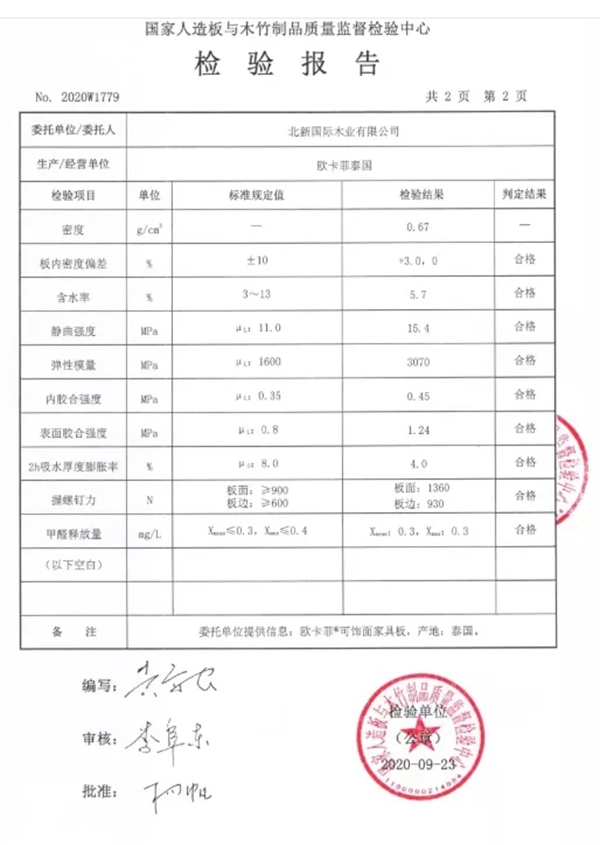 莱茵艾格全屋定制携手欧卡菲向您推荐健康美家
