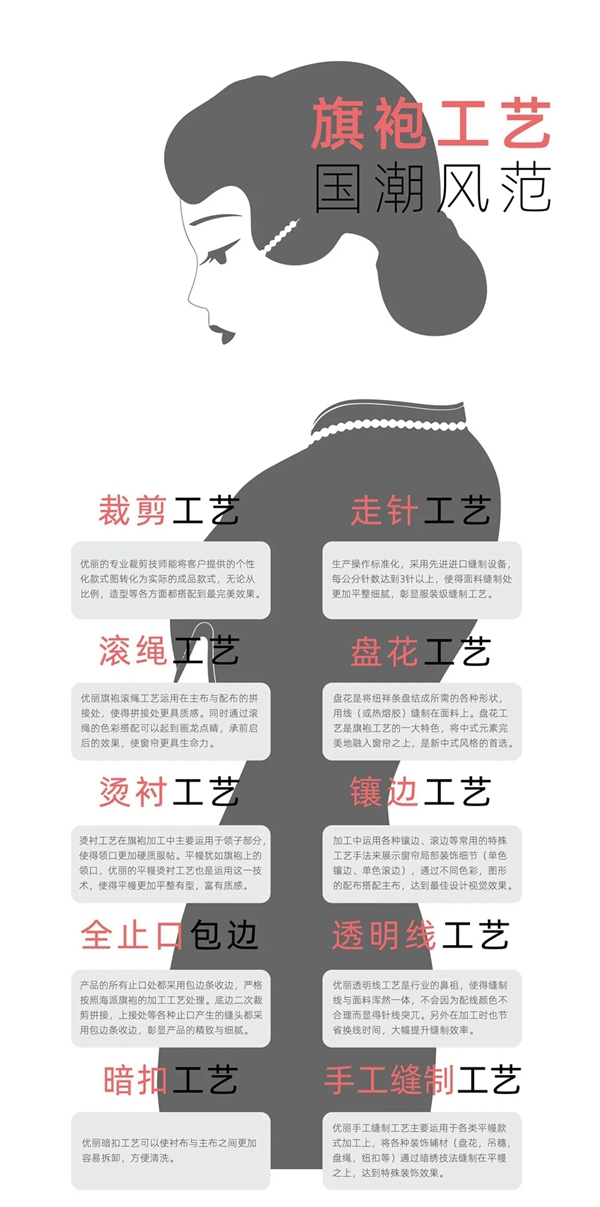 优丽家居椰子新品窗帘隆重上市 优丽家居椰子新品窗帘隆重上市