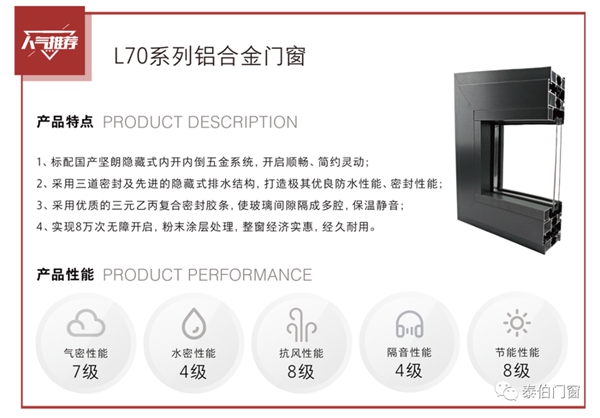 泰伯门窗：系统门窗比普通门窗的优势有哪些？