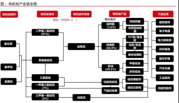 集泰股份【深读】本次涨价潮，没有那么简单