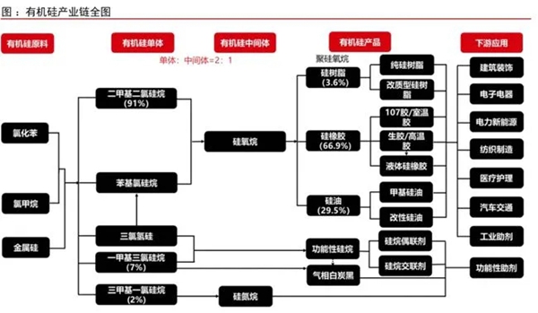 安泰建筑胶|【深读】本次涨价潮,没有那么简单