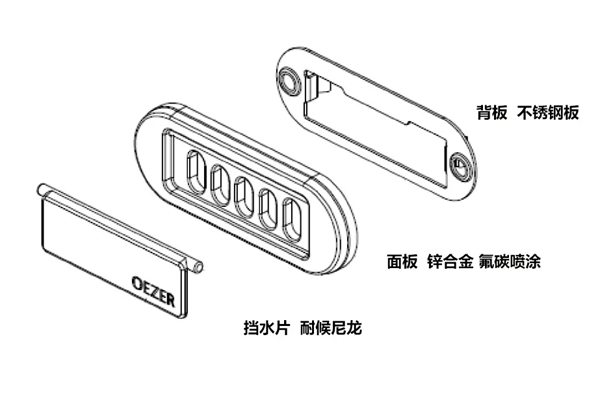 欧哲门窗美学方案 | 给爱家配一款流行50年的窗户