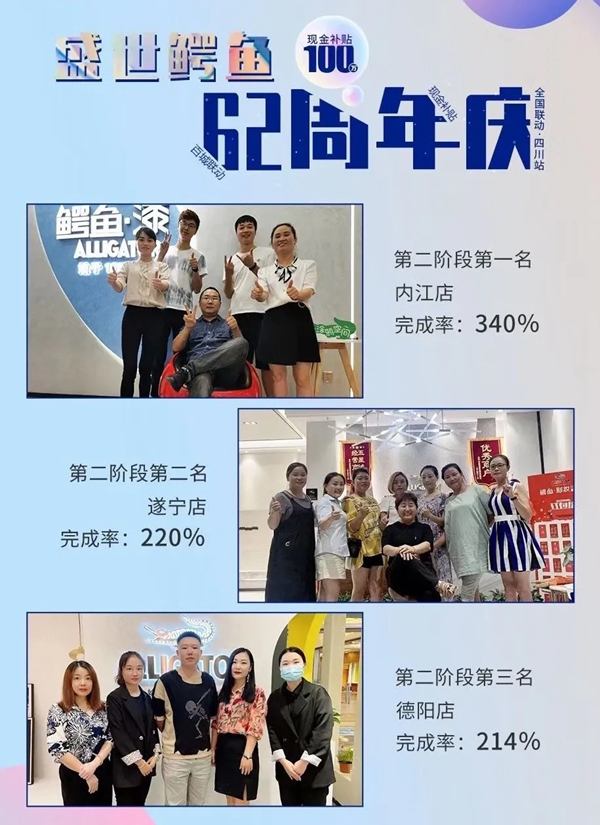 德国鳄鱼漆百城联动活动火热进行中