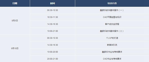 奥德莱家居8月《设计与营销》新商线上培训完美收官！