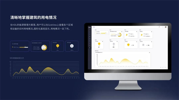 河东科技HDL智慧教室，完善智能化互动空间，创造新型教学环境