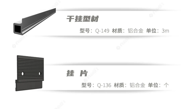 尚宏堂五金：当墙面不平时，该如何利用三维五金调节？