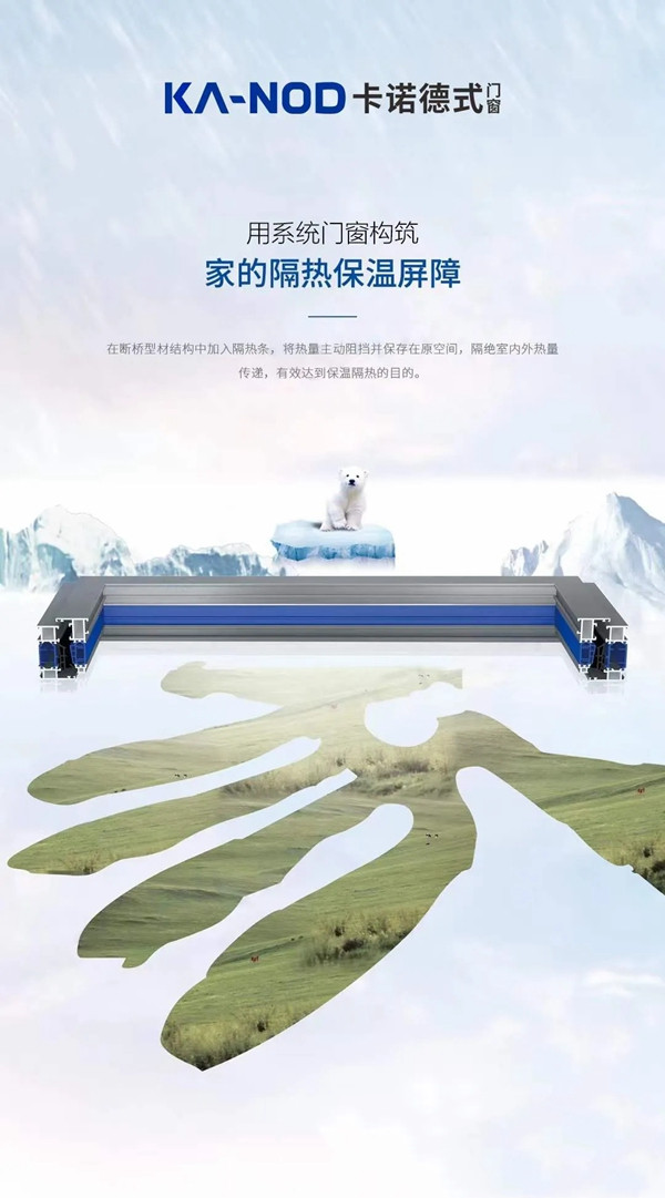 卡诺门窗知识分享：系统门窗里的隔音棉的作用与原理