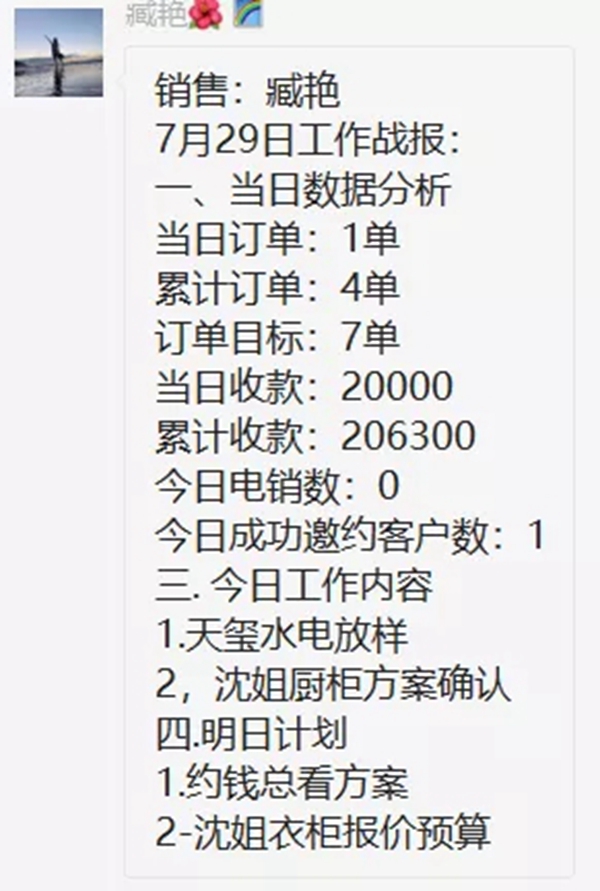 金牌厨柜全屋定制 | 运营+设计双搭档，精准攻克大单