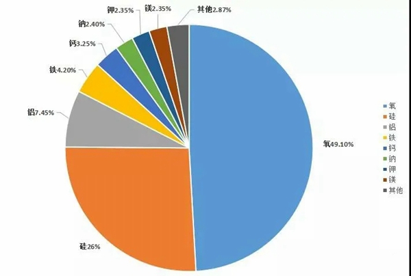 宣和钧釉 ：为什么无机涂料能引领家装潮流？