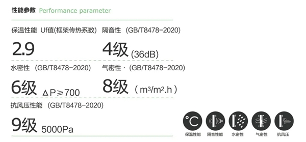 捷顺成隆门窗：一次台风天 足以验证门窗的质量