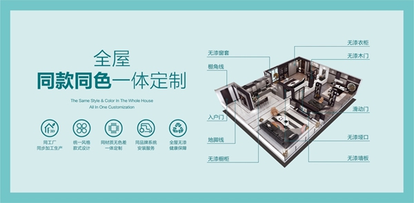 品牌加盟也有“内卷”？3D无漆木门让你安心躺平！
