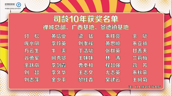 欧神诺瓷砖23载生生不息|2021年司龄颁奖典礼圆满结束