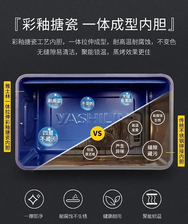 雅士林集成灶告诉你国内蒸烤箱与进口蒸烤一体机之间的“身高差”