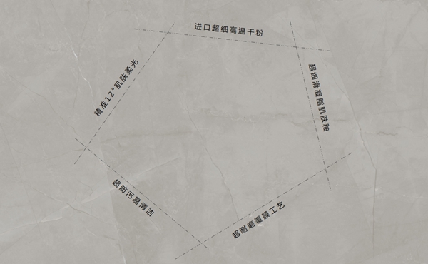 昊博瓷砖肌肤砖新品|无需滤镜，自带美颜，质感非凡