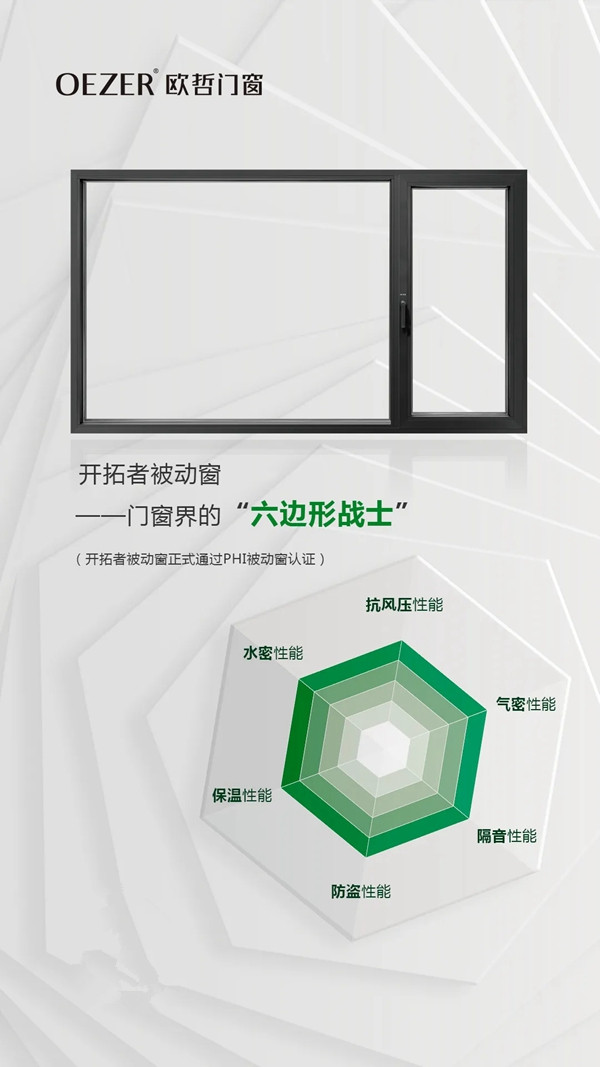 欧哲门窗美学方案 | 给爱家配一款流行50年的窗户