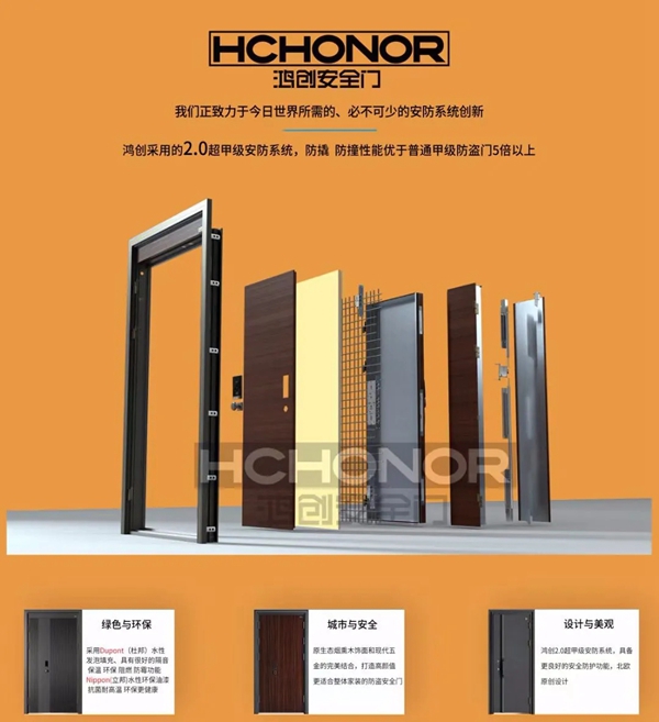 鸿创安全门通过ISO9001质量管理体系和ISO14001环境管理体系双项认证