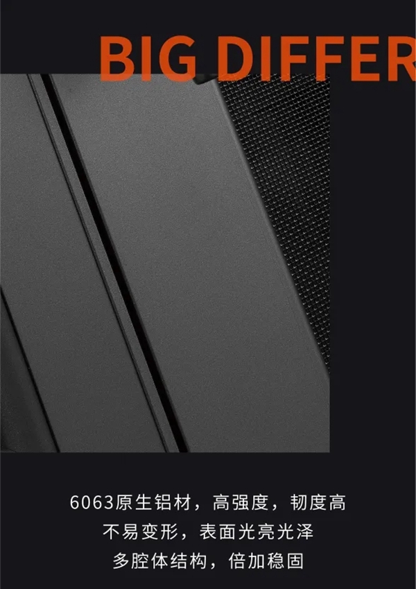 裕安门窗小课堂：如何从细节上把控一扇好门窗