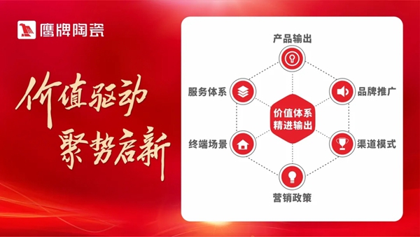 鹰牌陶瓷47周年生日快乐