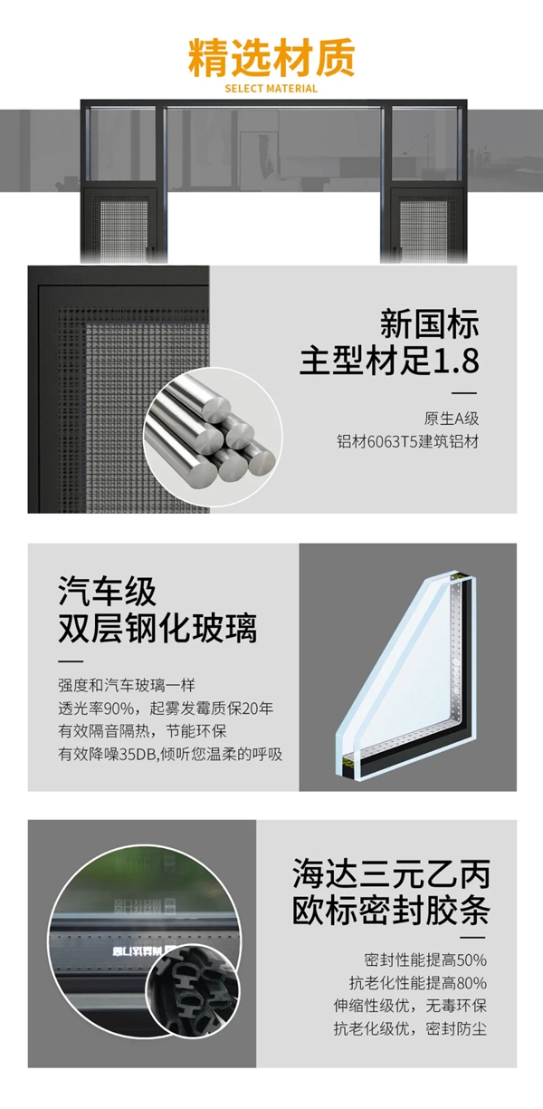 尚益达门窗金樽系列与你有约