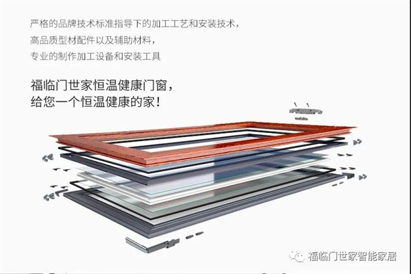 福临门世家门窗:系统门窗、普通门窗,如何辨别及选购? 福临门世家门窗:系统门窗、普通门窗,如何辨别及选购?