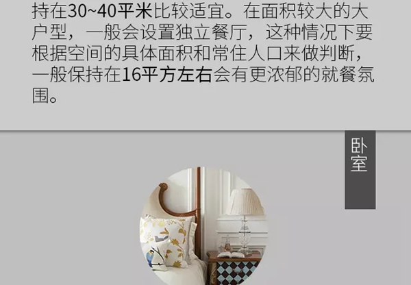 穗福门窗分享：家居各大空间的设计细节与门窗选配要点