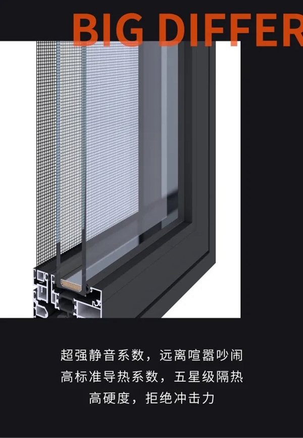 裕安门窗小课堂：如何从细节上把控一扇好门窗
